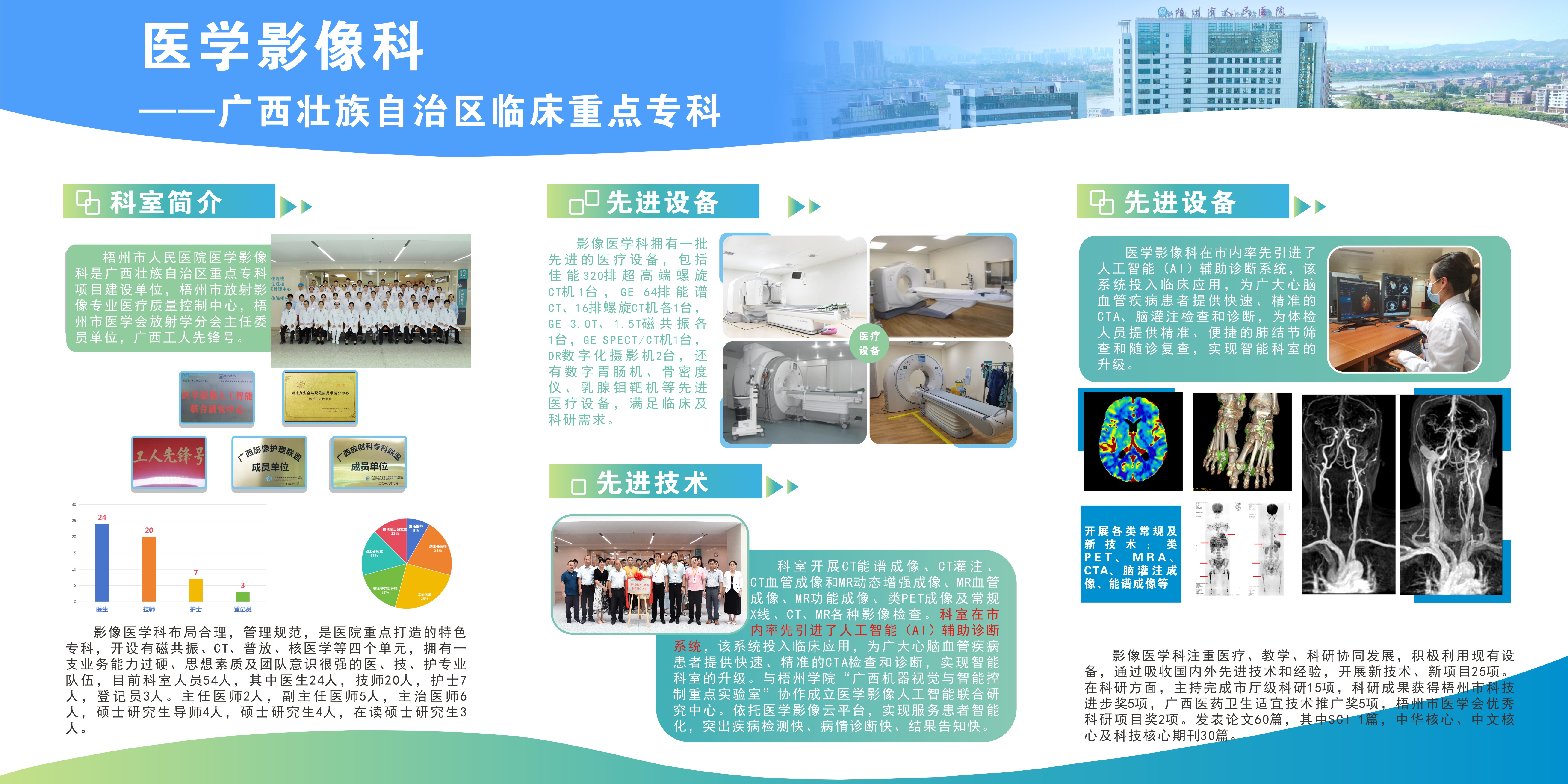 重点专科影像科版(5).jpg