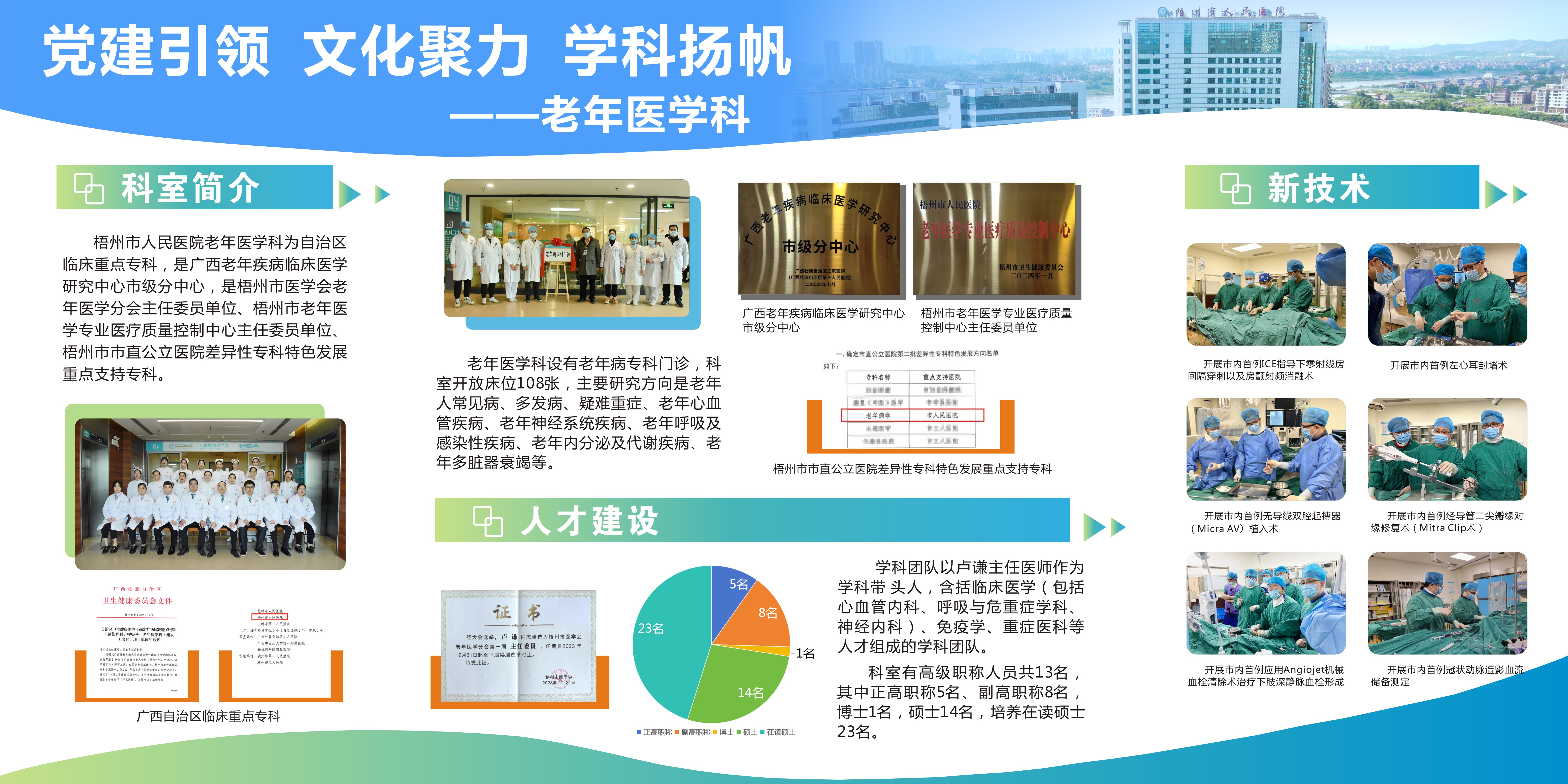老年医学科(3).jpg