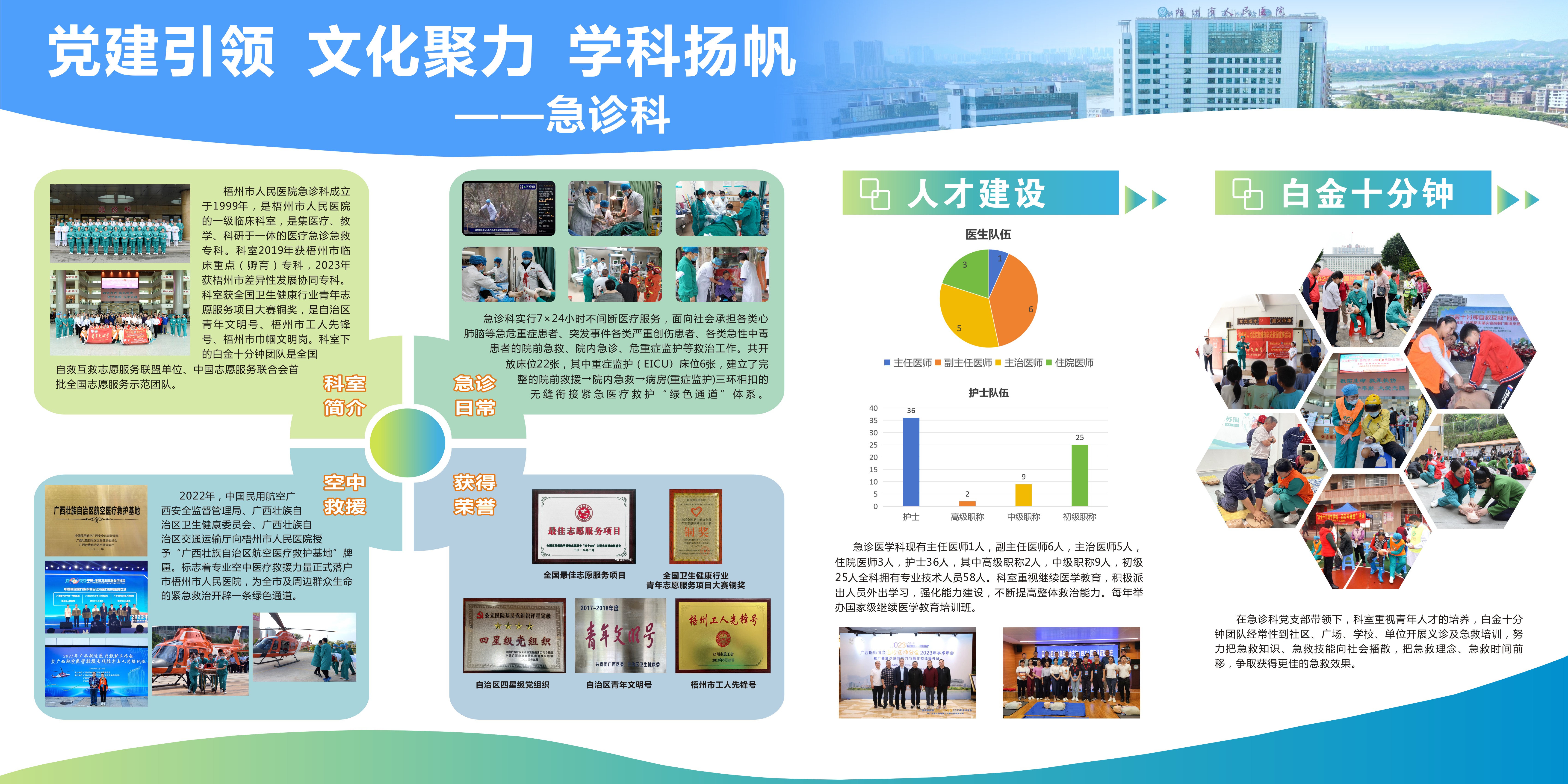 急诊科.jpg