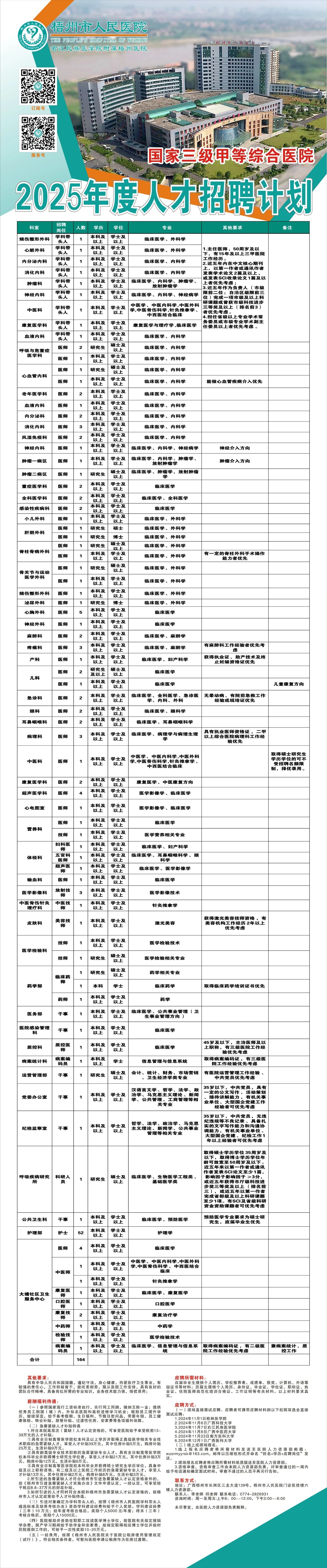 人才招聘2025年.jpg