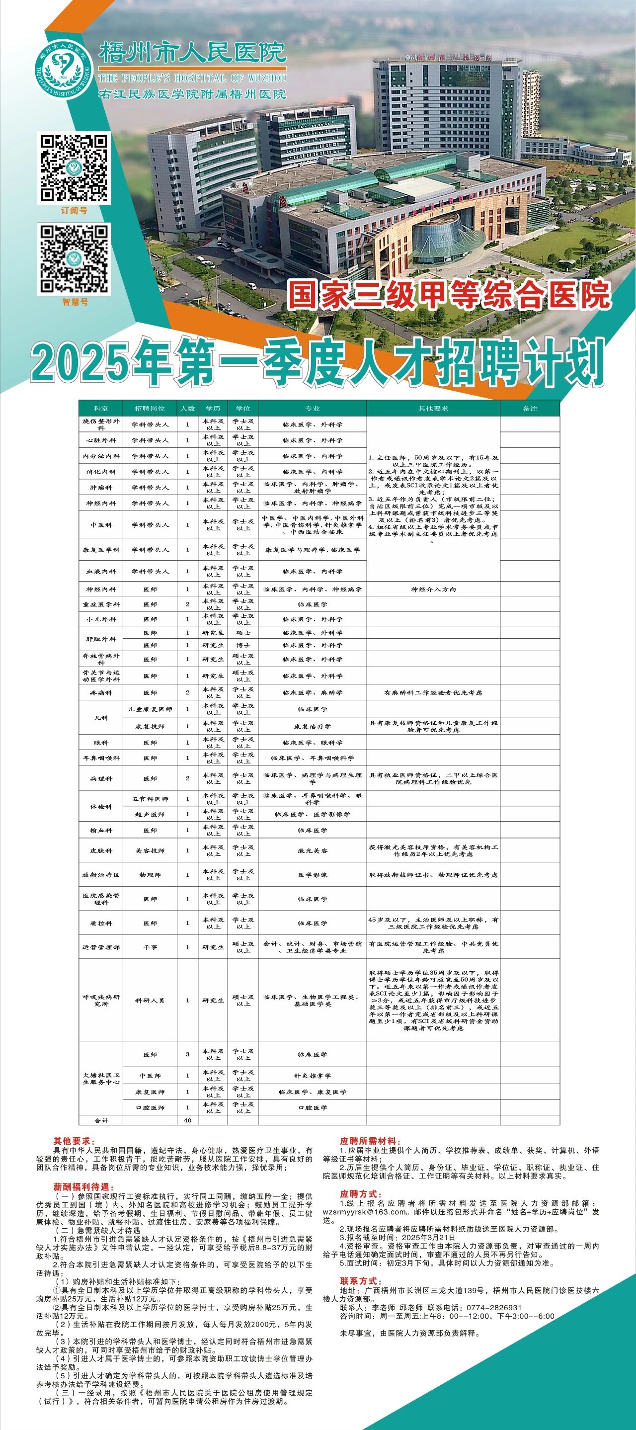 2025年第一季度人才招聘.jpg