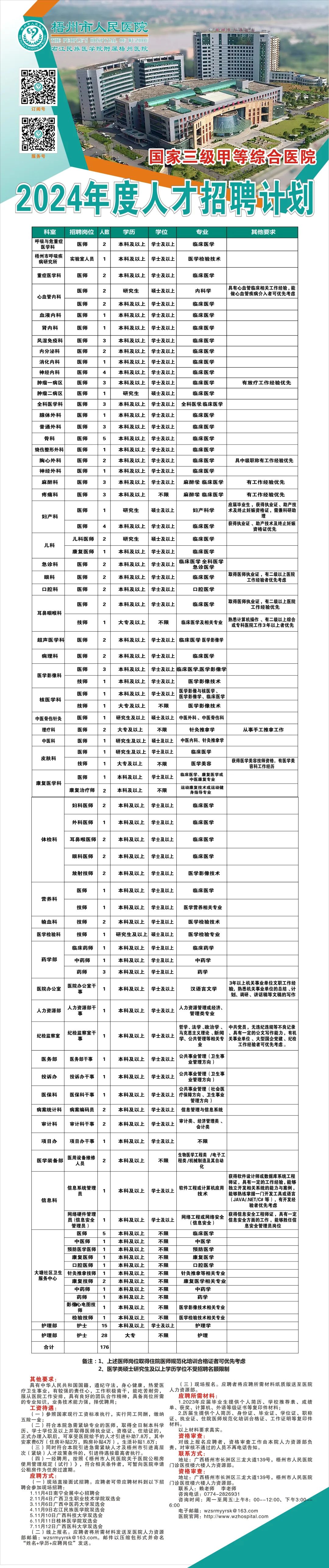 2024年人才招聘.jpg