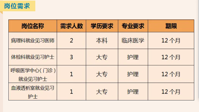 企业微信截图_17576392906937.png 企业微信截图_17576392906937.png