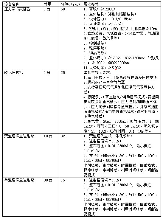 企业微信截图_175793036717.png 企业微信截图_175793036717.png
