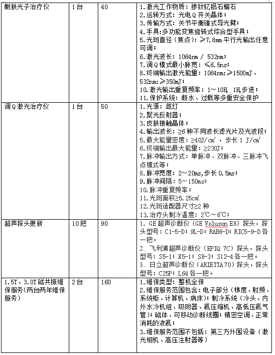 企业微信截图_17579304001624.png 企业微信截图_17579304001624.png