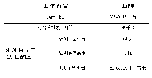 企业微信截图_17612706238025.png 企业微信截图_17612706238025.png