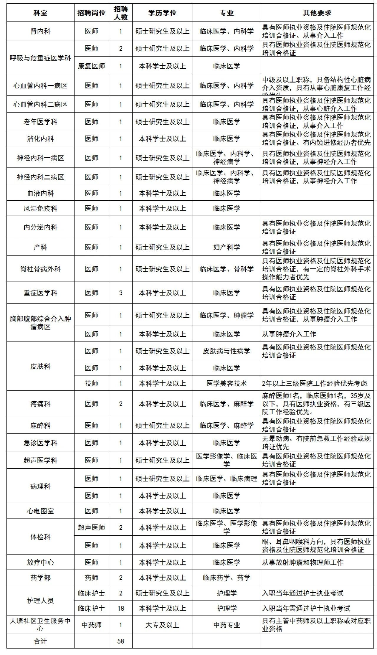 人才.jpg 人才.jpg