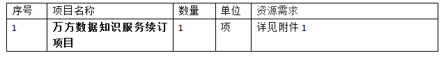 企业微信截图_17641197703784.png