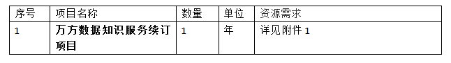 企业微信截图_17659595293582.png