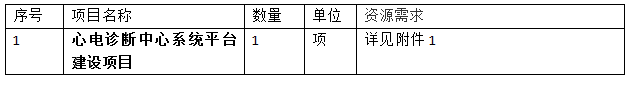 企业微信截图_1767833450977.png 企业微信截图_1767833450977.png