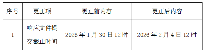 企业微信截图_17699917984076.png