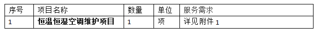 企业微信截图_17720902487307.png
