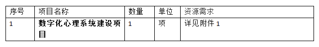 企业微信截图_17730478018093.png 企业微信截图_17730478018093.png