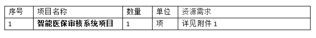 企业微信截图_17730479156789.png