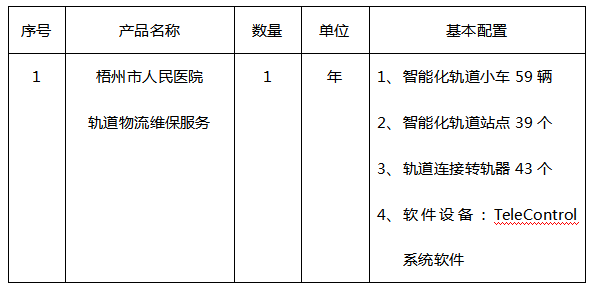 企业微信截图_17742585317998.png 企业微信截图_17742585317998.png