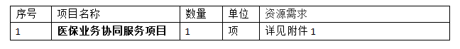企业微信截图_17751008985124.png