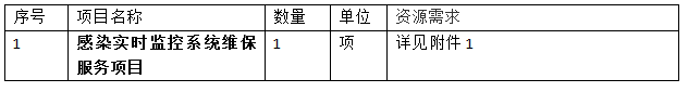 企业微信截图_17751021558105.png