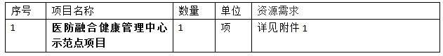 企业微信截图_17808911013393.png 企业微信截图_17808911013393.png