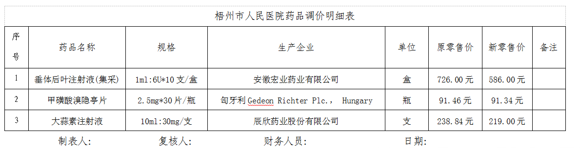 企业微信截图_17827832432110.png 企业微信截图_17827832432110.png