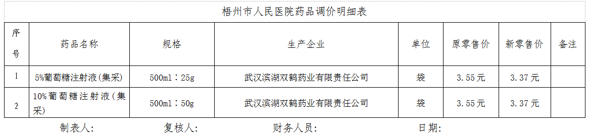 企业微信截图_17827836335806.png 企业微信截图_17827836335806.png