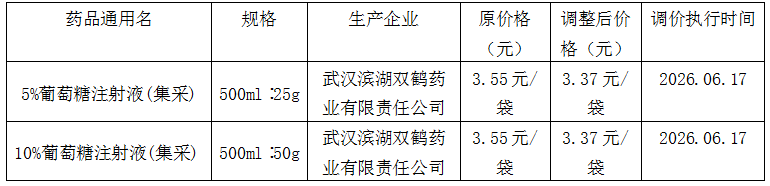 企业微信截图_17827837892822.png 企业微信截图_17827837892822.png